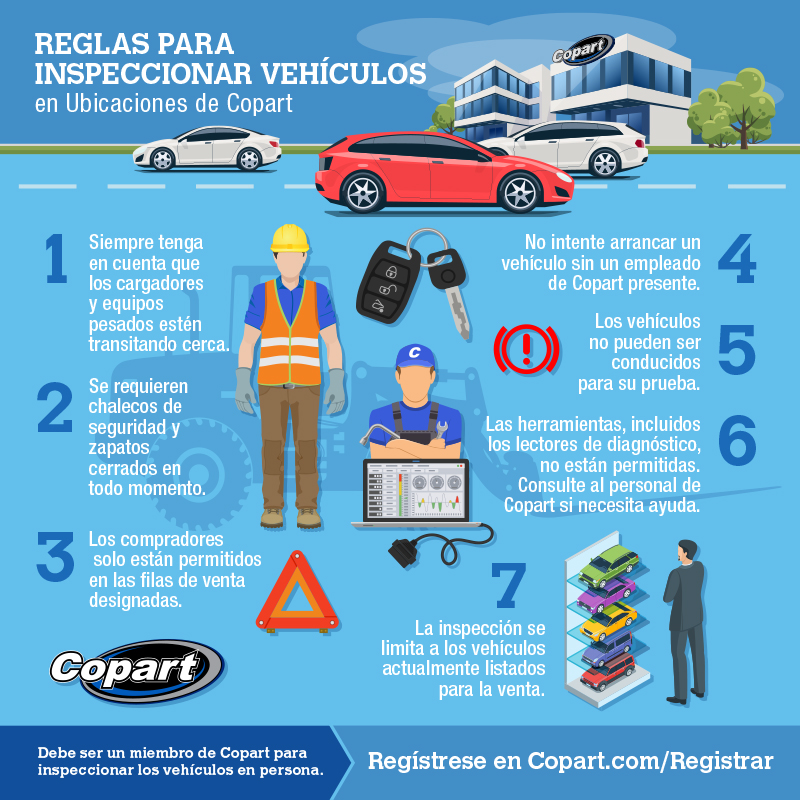 Reglas para inspeccionar vehículos en las ubicaciones de Copart